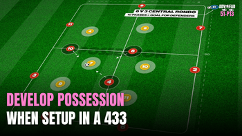 Possession Rondos (433) | 51-P13