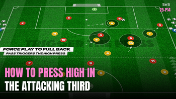 Pressing High in the Attacking Third | 25-P14