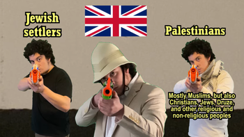 Palestine, Zionism, Israel, Western colonialism & US imperialism | James Rehwald