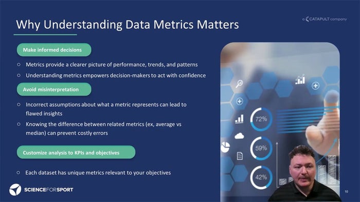Understanding Data
