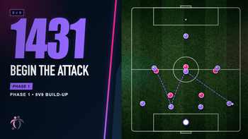 Playing the 1431 (9 v 9) - Phase 1: Begin the Attack