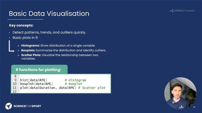 Introduction to R