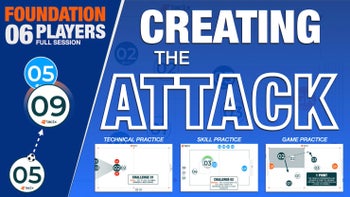 1,500+ Football Drills & Session Plans | Tactx Library