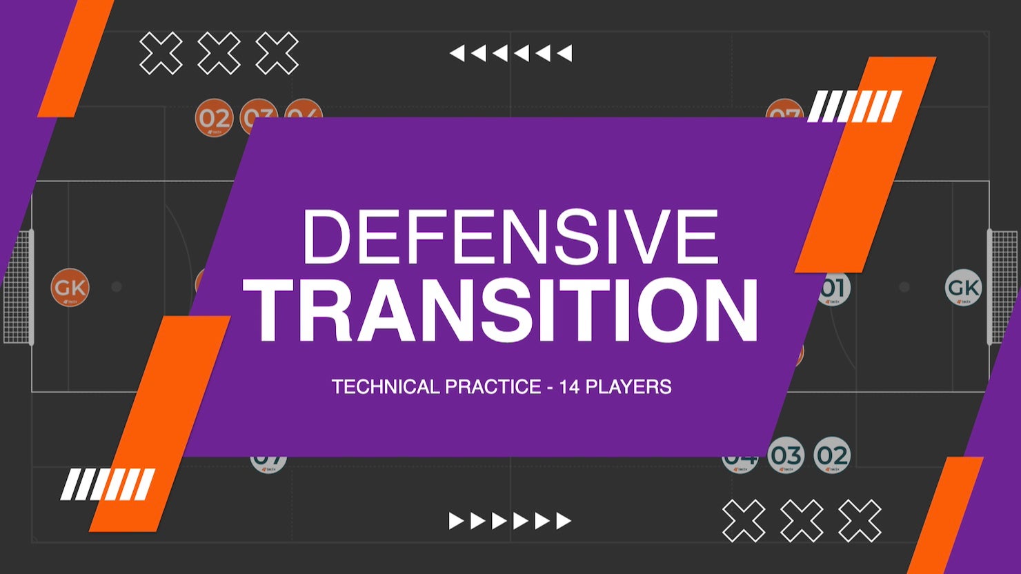 DEFENSIVE TRANSITION | FULL SESSION 2 | 14 PLAYERS