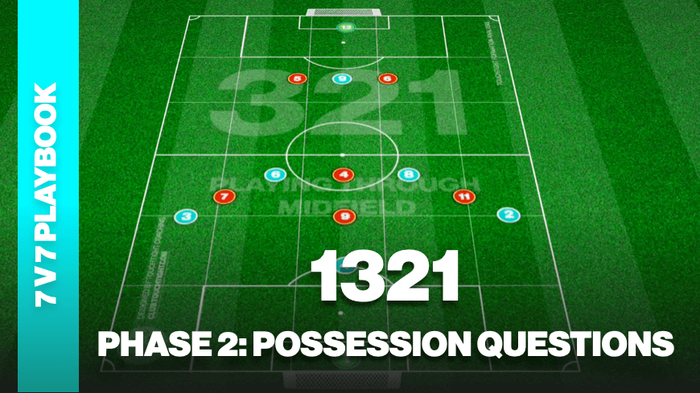 Playing the 1321 (7 v 7) - Phase 2: Possession Questions