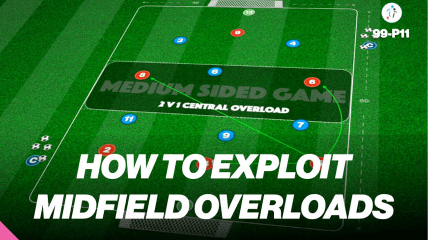 Exploiting Midfield Overloads | 99-P11