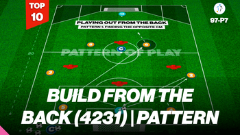 How to Play Out From the Back (4231) | 97-P7