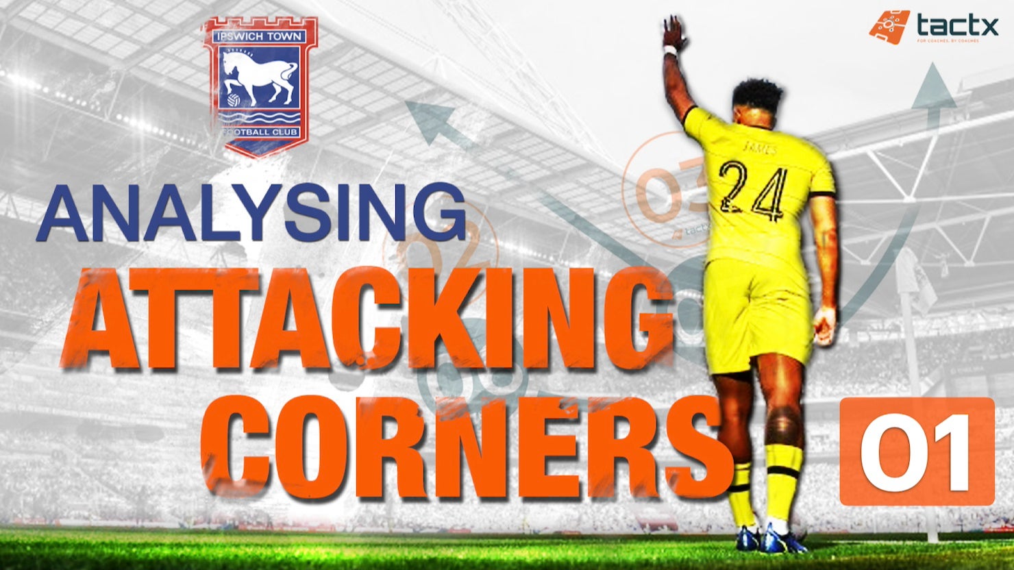 Attacking Corner Analysis