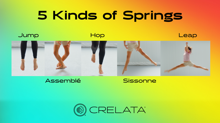 5 Kinds of Springs: Jump, Hop, Leap, Assemblé, and Sissonne | Crelata®