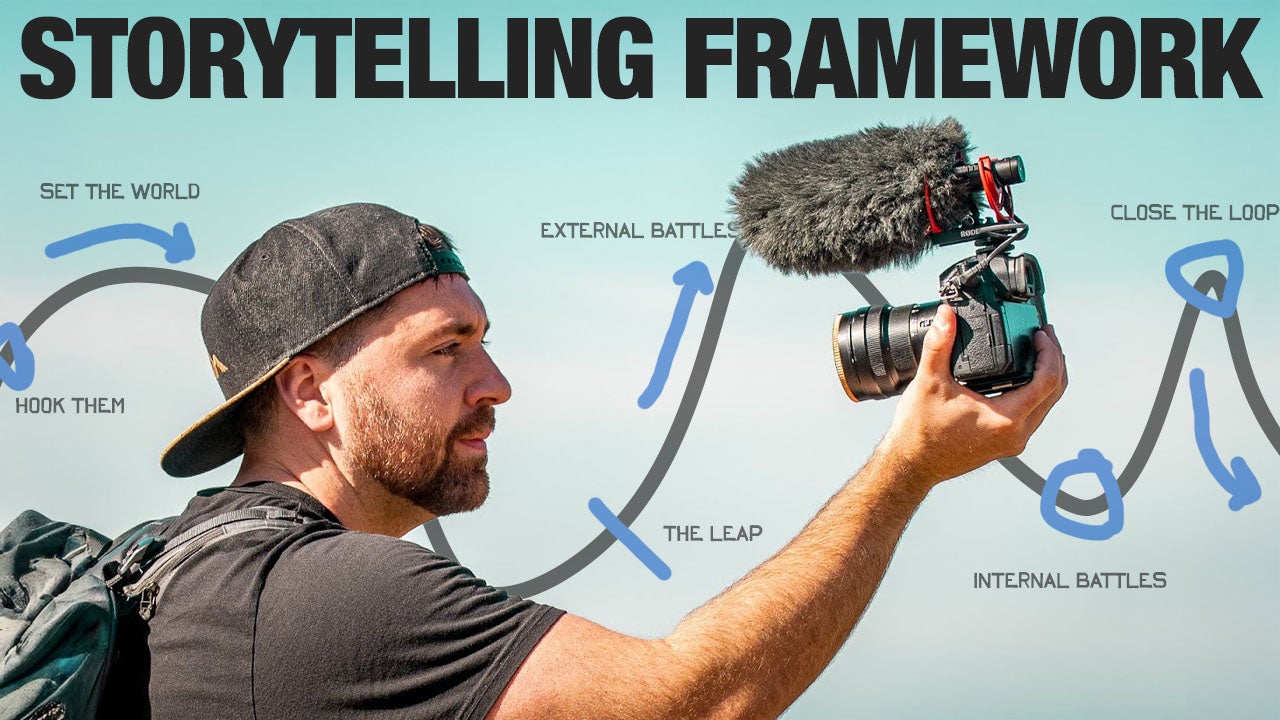 The Vlogumentary Framework: A Story System for YouTube Creators