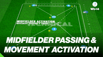Midfielder Passing Activation | Warm Up (WU-14)