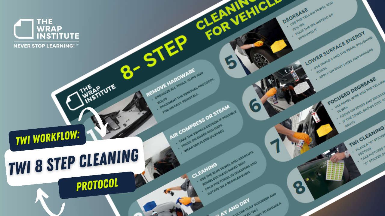 TWI 8 Step Cleaning Protocol