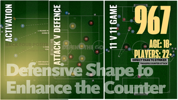 Session 967: Structured Defending to Trigger Counter-Attacks