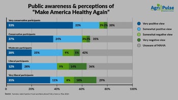Agri-Pulse_Newsmakers_June 20th, 2025_Full Episode