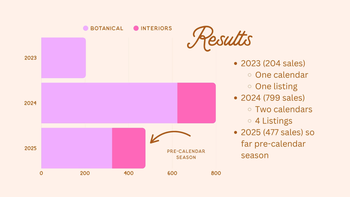 Etsy Growth Strategies 