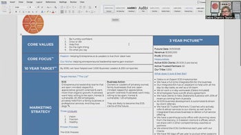 EOS 01 - Crafting Your Business Operating System To Get What You Want