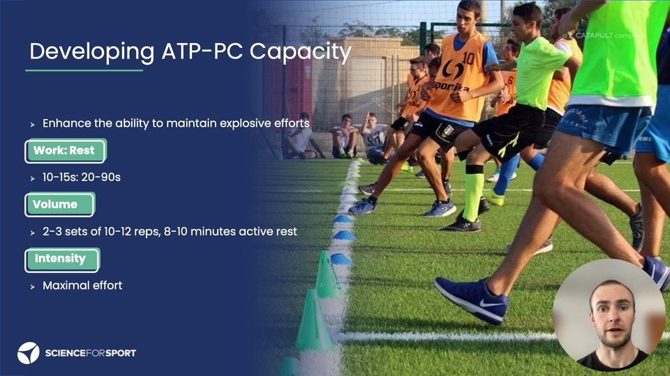 Anaerobic Conditioning