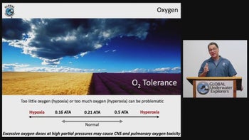 水下氧气分压与人体感知及其对潜水员的影响