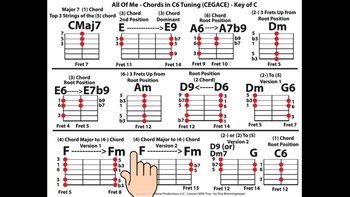 All Of Me - Chord Ideas for C6 LapSteel
