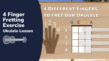 5.L26 4 Finger Fretting Exercise