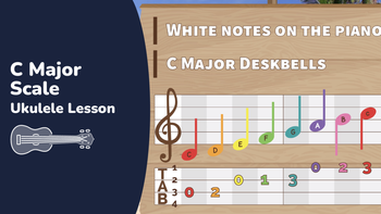5.L34 C Major Scale