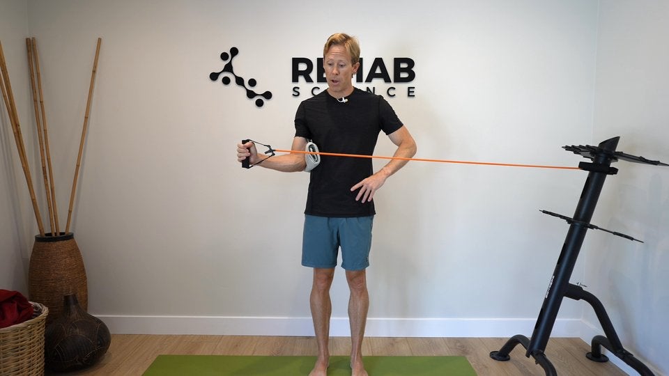 Shoulder Pain (Rotator Cuff Injuries, Bursitis & Impingement Syndrome)