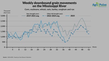 Agri-Pulse_Newsmakers_October 3rd, 2025_Full Episode