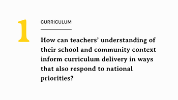 Big Question - Curriculum - Spring 26