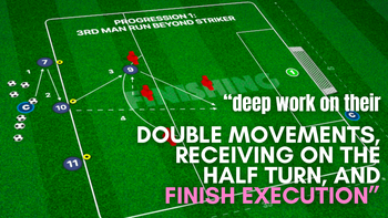 Improve Striker Movement & Finishing 1 v 1 | 100-P3