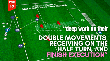 Improve Striker Movement & Finishing 1 v 1 | 100-P3