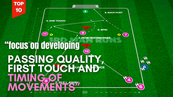231 Central Build-Up Play to Finish | 95-P4