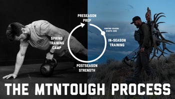 Your Body is Gear: The MTNTOUGH Annual Cycle