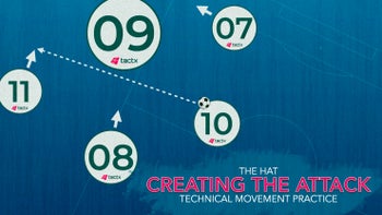 CREATING THE ATTACK | TECHNICAL MOVEMENT PRACTICE (THE HAT)