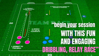 Dribbling Relay Race | 101-P6