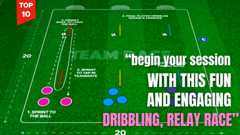 Dribbling Relay Race | 101-P6