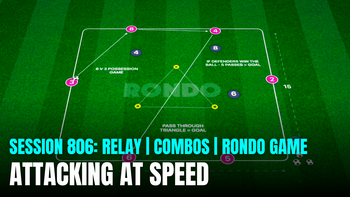 Session 806: Attacking at Speed