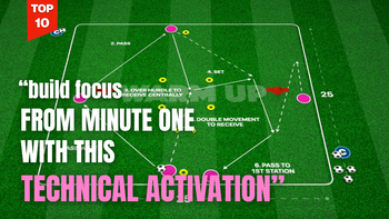 Pass and Move Activation | Warm Up (WU-44)