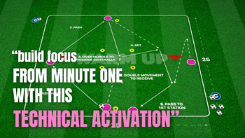 Pass and Move Activation | Warm Up (WU-44)