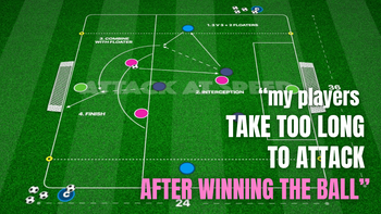 Attack at Speed Transition Game | 95-P6