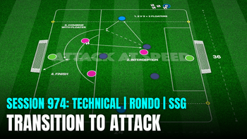 Session 974: Transition to Attack