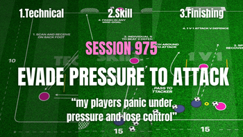 Session 975: Evade Pressure to Attack