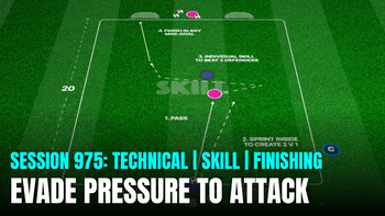 Session 975: Evade Pressure to Attack