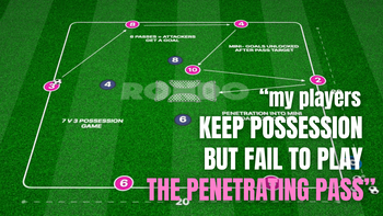 Possession to Penetrate Rondo | 71-P5