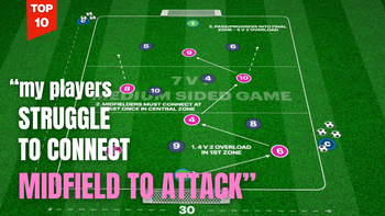 Midfield Link Play to Attack | 36-P10