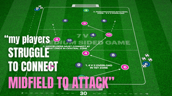 Midfield Link Play to Attack | 36-P10
