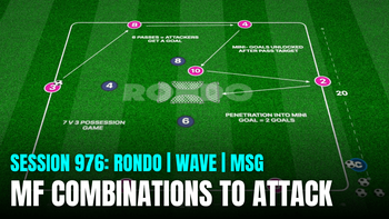 Session 976: Midfield Combinations to Attack