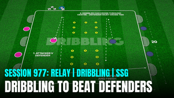 Session 977: Dribbling to Beat Defenders