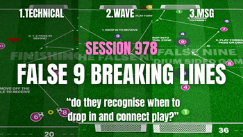 Session 978: Using the False 9 to Break Lines