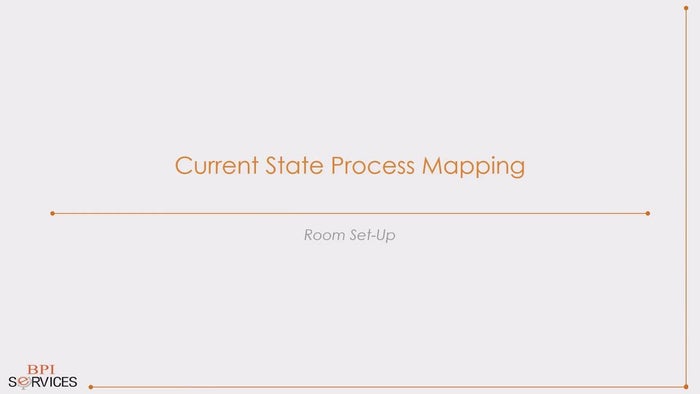 Current State Map Simple Examples Current State Mapping & Facilitation Playlist