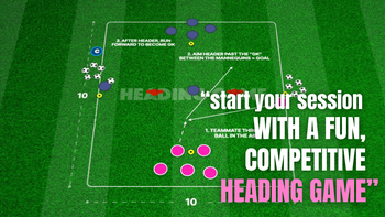 Fun Heading Competition | Warm Up (WU-45)
